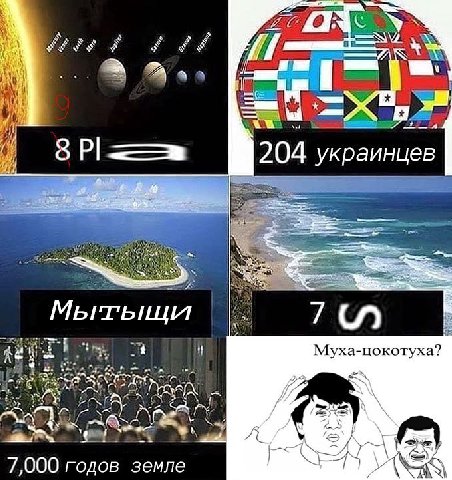 as i у 8 204 украинцев Мытыщи Муха-цокотуха? 7} и я 7,000 годов земле SET NES