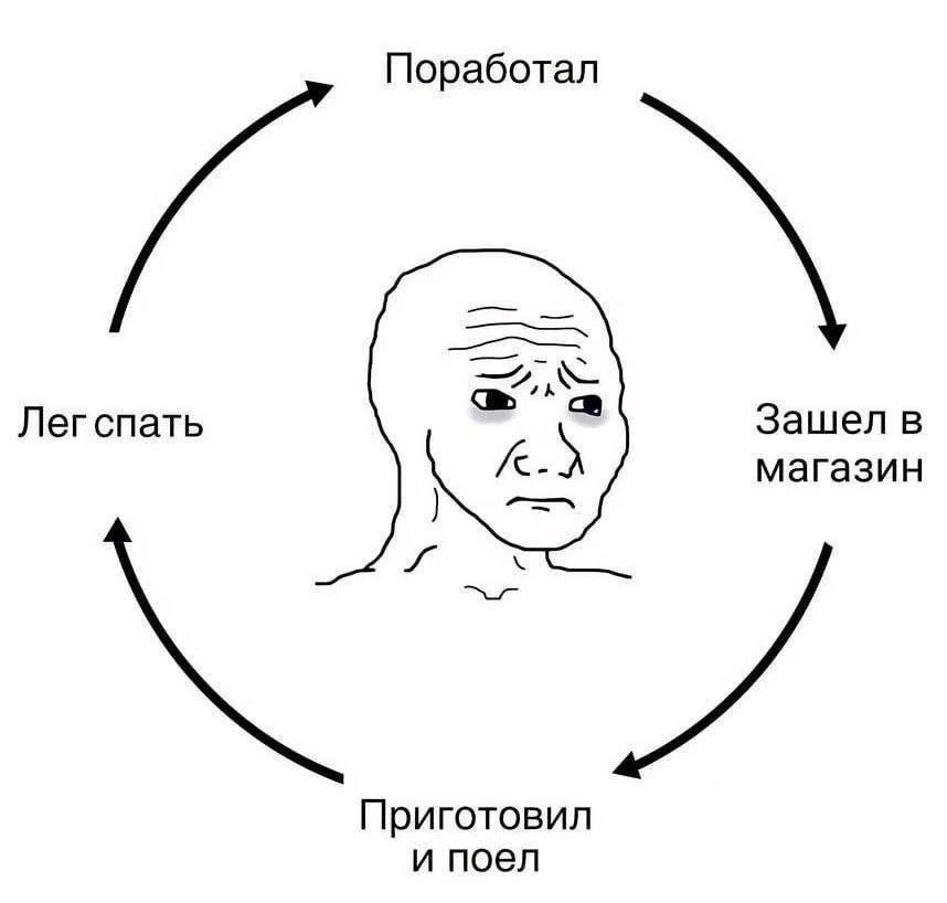 Поработал Легспать Зашел в магазин Приготовил и поел