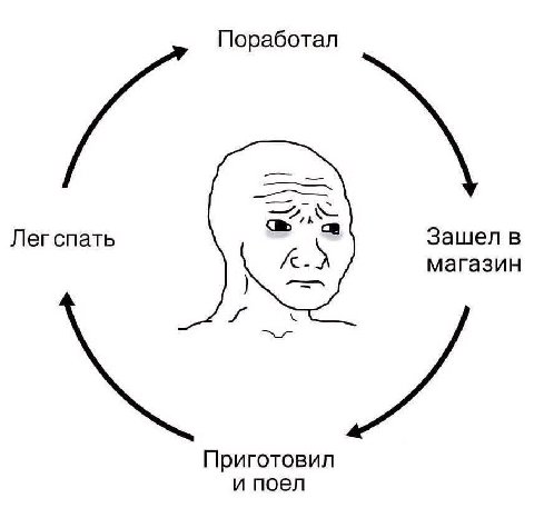 Поработал Легспать Зашел в магазин Приготовил и поел