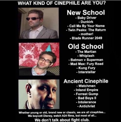 WHAT KIND OF CINEPHILE ARE YOU? New School Baby Driver Dunkirk Call Me Your Мате Twin Peaks: The Return mother! Blade Runner 2049 Old School The Martian у Superman Mad Мах: Ригу Road Kung Ригу Interst