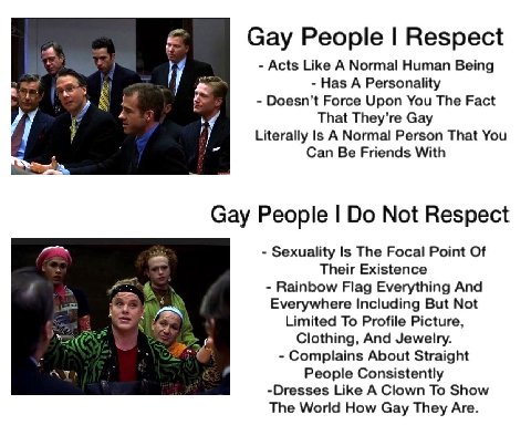 Gay People Respect Acts Like A Normal Human Being Наз А Регзопайу APN Force Upon You The Fact That They’re Gay Literally Is A Normal Person That You Can Be Friends With Gay People Not Respect Sexualit