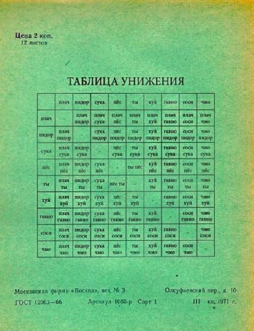 Цена 2 коп. 12 листов ТАБЛИЦА УНИЖЕНИЯ пидор ты хуй соси чмо пидор пидор пидор пидор пидор пидор пидор пидор сука сука сука сука пёс пёс ты ты хуй хуй хуй хуй хуй хуй хуй гавно гавно гавно гавно гавно
