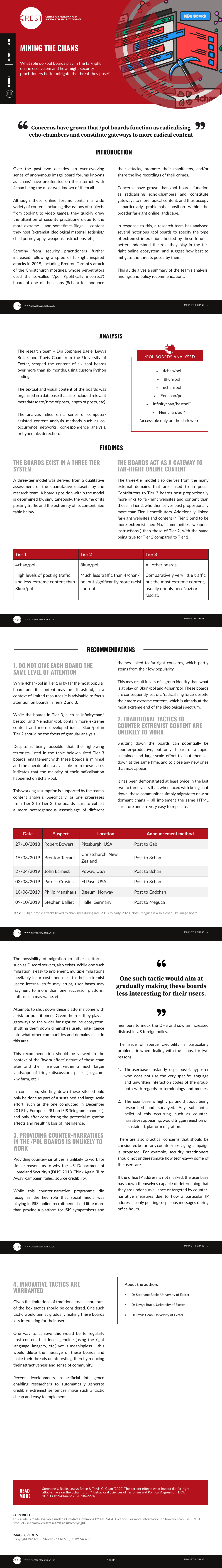 CENTRE FOR RESEARCH AND WEW BOARD EVIDENCE SECURITY 2 2 MINING THE CHANS 2 What role /pol boards play the far-right online ecosystem and how might security practitioners better mitigate the threat the