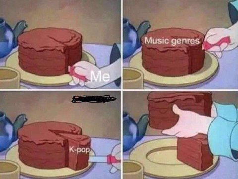 Music genres