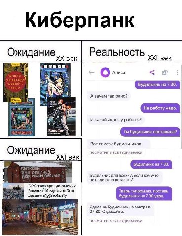 век век Алиса МЕЧТА Будильник 7 30. А зачем так рано? На работу надо. 22 И какой адресу работы? at Ты будильник поставила? Вот список будильников. Ожидание век Будильник 7 30. Будильник для всех? А ес
