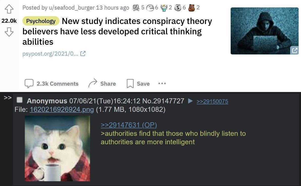 Posted u/seafood_burger 13 Ноигз 92.5 В? Psychology New study indicates conspiracy theory believers have less developed critical thinking abilities (2 Comments Share Save Anonymous No.29147727 File: 1