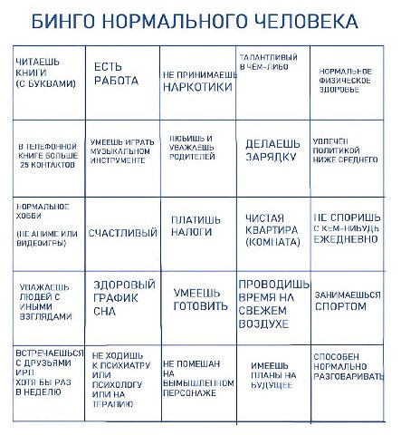 БИНГО НОРМАЛЬНОГО ЧЕЛОВЕКА ТАЛАНТЛИВЫЙ ЧИТАЕШЬ ЕСТЬ В ЧЁМ-ЛИБО КНИГИ НЕ ФИЗИЧЕСКОЕ НОРМАЛЬНОЕ (С БУКВАМИ) РАБОТА НАРКОТИКИ ЗДОРОВЬЕ В ТЕЛЕФОННОЙ УМЕЕШЬ ИГРАТЬ ЛЮБИШЬ И ДЕЛАЕШЬ УВЛЕЧЁН КНИГЕ БОЛЬШЕ МУЗ