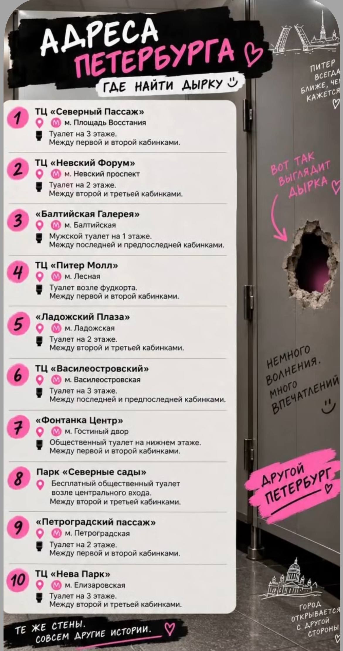 А 4 [2 ПИТЕР А ГДЕ НАЙТИ ДЫРКУ 1 «Северный Пассаж» О Площадь Восстания Туалет на 3 этаже. Между первой и второй кабинками. «Невский Форум» 2 О проспект Tyaner на 2 этаже. А (У) у Между второй и третье