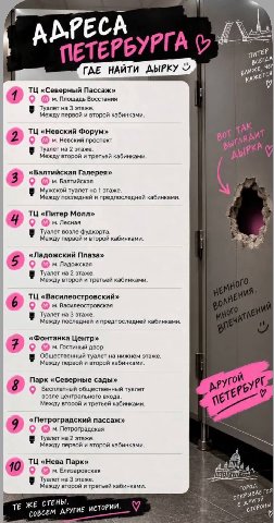 А 4 [2 ПИТЕР А ГДЕ НАЙТИ ДЫРКУ 1 «Северный Пассаж» О Площадь Восстания Туалет на 3 этаже. Между первой и второй кабинками. «Невский Форум» 2 О проспект Tyaner на 2 этаже. А (У) у Между второй и третье