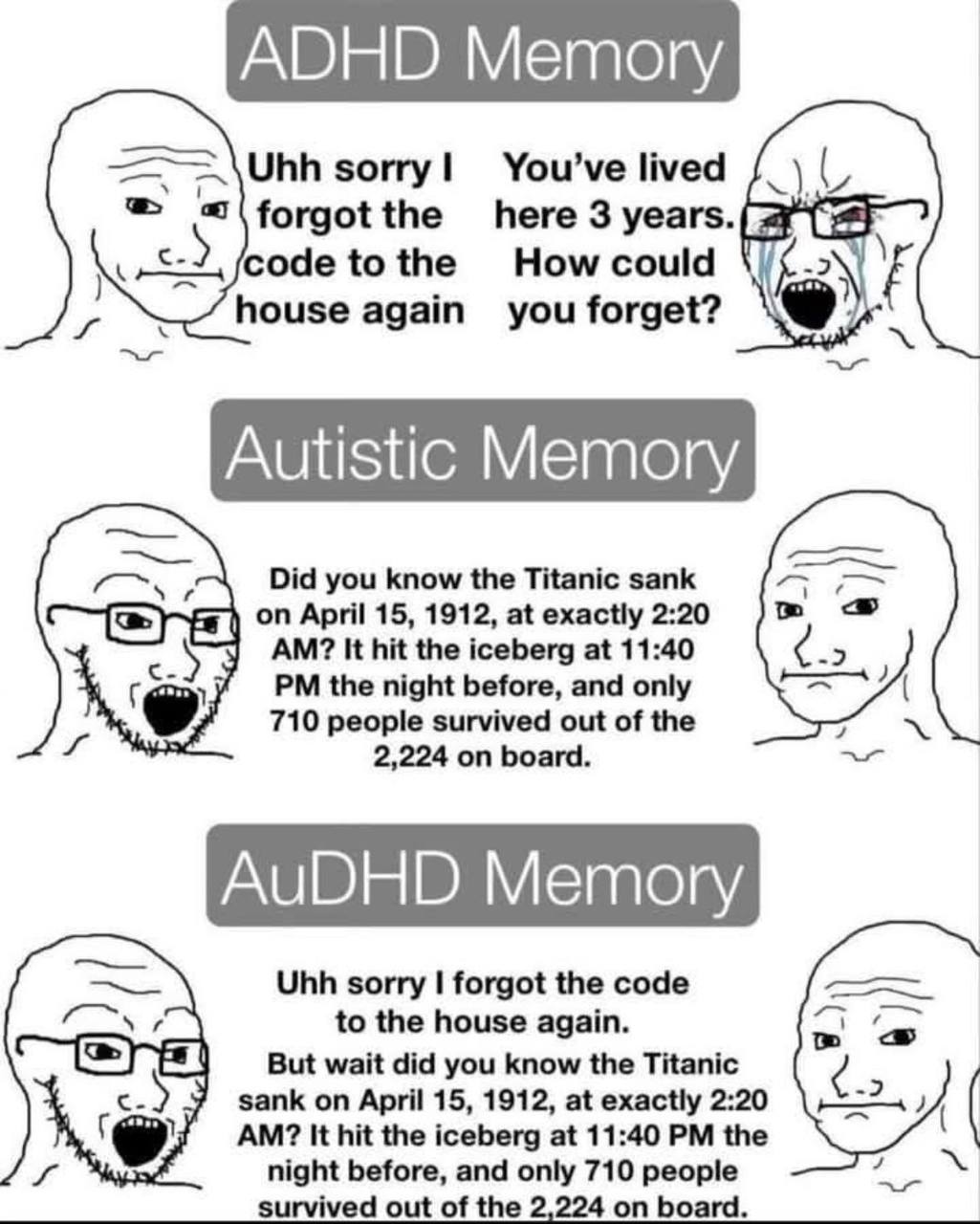ADHD Memory sorry! lived “\forgotthe here 3 code tothe Ном соша again you forget? Autistic Memory Did you know the Titanic sank April 15, 1912, at exactly It hit the iceberg at 11:40 the night before,