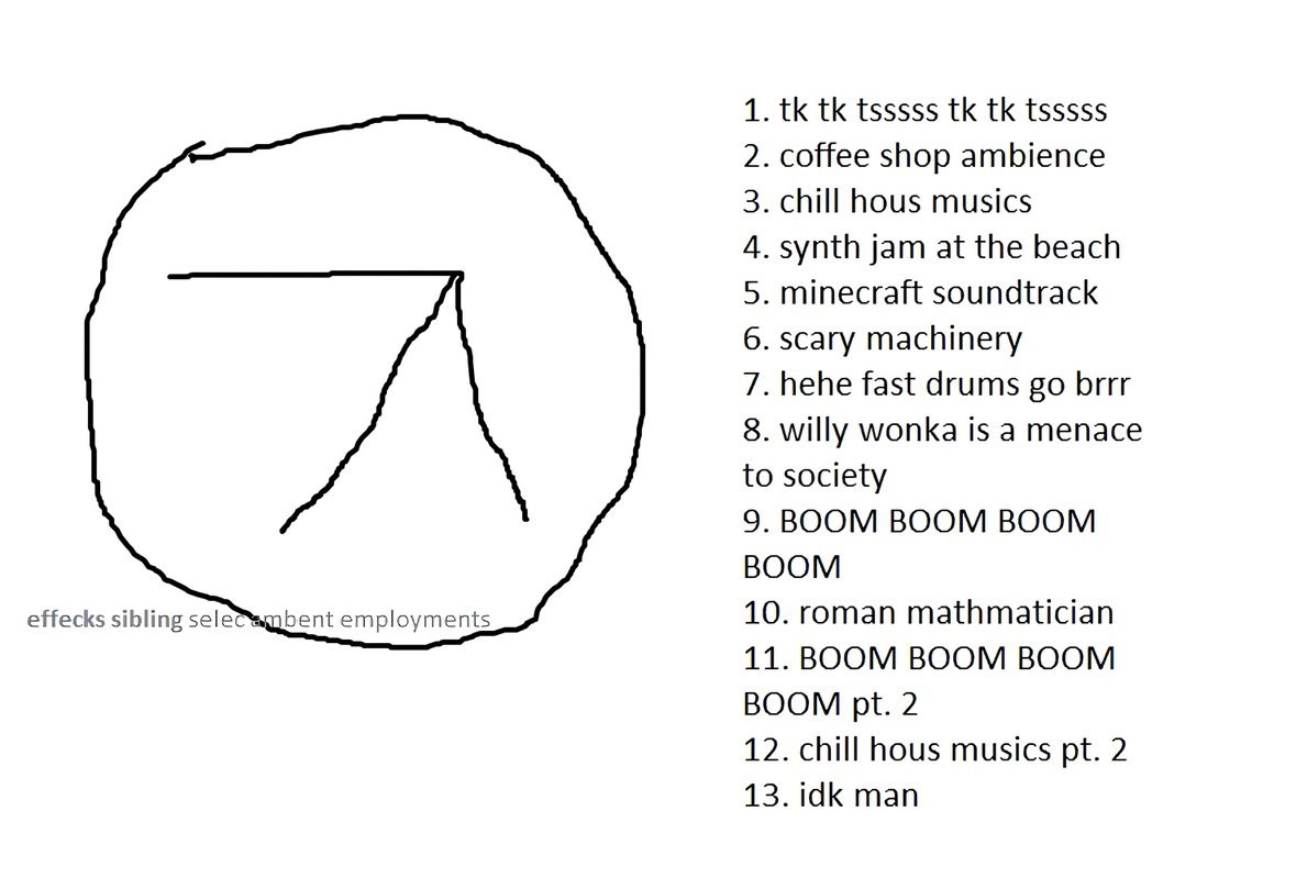 1. tsssss tsssss 2. coffee shop ambience 3. chill hous musics 4. synth jam at the beach 5. minecraft soundtrack 6. scary machinery 7. hehe fast drums brrr 8. willy wonka is a menace to society 9. BOOM