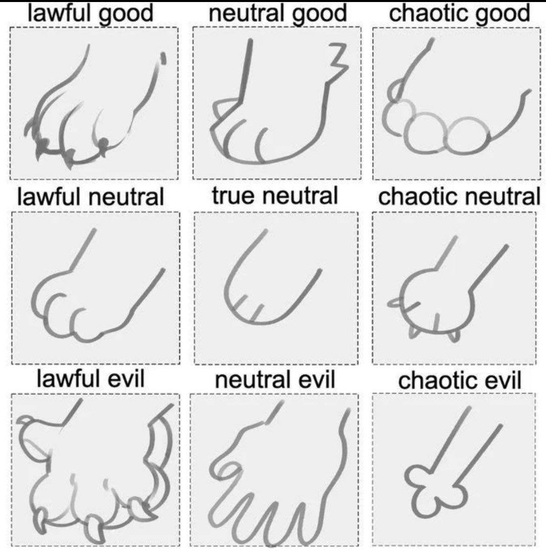 lawful good neutral good chaotic good neutral true neutral chaotic neutral lawful evil neutral evil chaotic evil