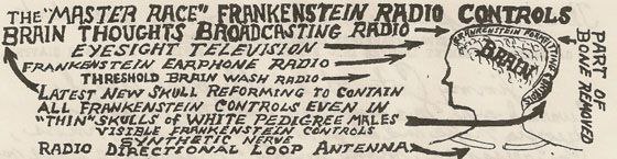 RACE” CONTROLS BRAIN THOUGHTS BROADCASTING RADIO EYESIGHT 53 FRAWKENS TEIN EARPHOME THRESHOLD BRAIN WASH New To ALL CONTROLS EVEN LNW of WHITE PEDIGREE CONTROLS RADIO LOOP ANTENNA
