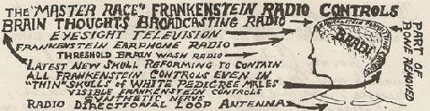 RACE” CONTROLS BRAIN THOUGHTS BROADCASTING RADIO EYESIGHT 53 FRAWKENS TEIN EARPHOME THRESHOLD BRAIN WASH New To ALL CONTROLS EVEN LNW of WHITE PEDIGREE CONTROLS RADIO LOOP ANTENNA