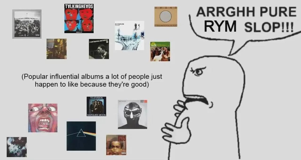 TWLKINGHEVDS АККСНН РОКЕ 434 RYM SLOP BE? (Popular influential albums a lot of people just happen to like because they're good) Bai