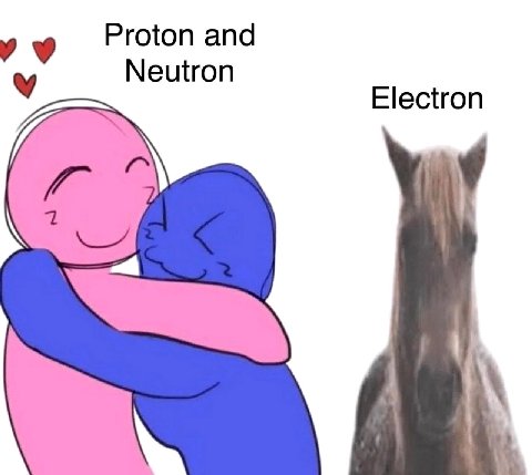 Proton and Neutron у Electron