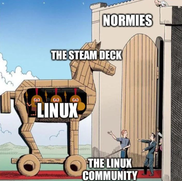 A THE STEAM DECK В COMMUNITY