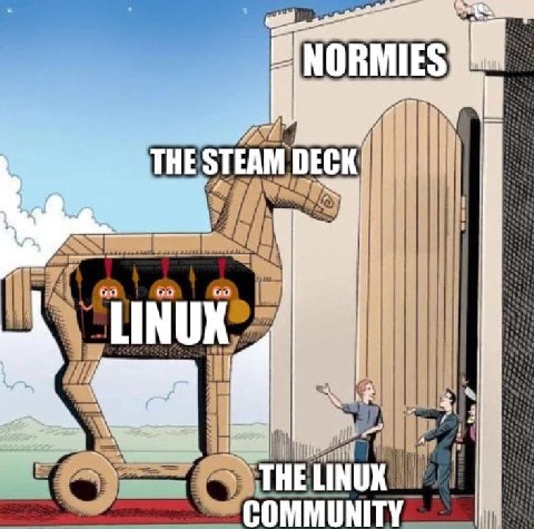 A THE STEAM DECK В COMMUNITY