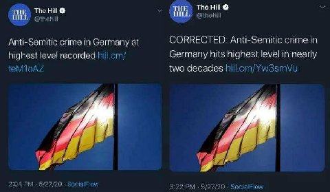 тие The Hill Hil The Hill Anti-Semitic crime in Germany at CORRECTED: Anti-Semitic crime in highest level recorded Germany hits highest level in nearly two decades я 4