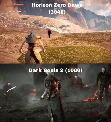 Horizon Zero НЕ Dark Souls 2 (1066)