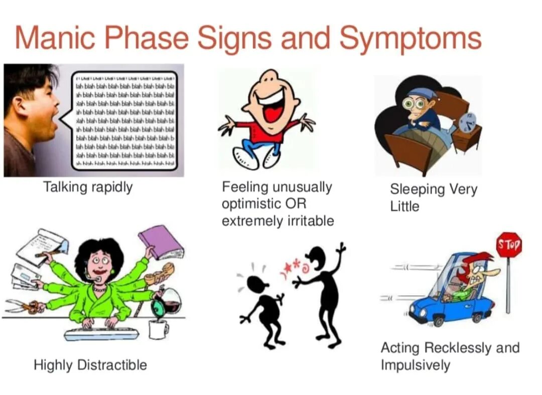 Manic Phase Signs and Symptoms blah blah blah Talking rapidly Feeling unusually Sleeping Very optimistic OR Little extremely irritable (7% Acting Recklessly and Highly Distractible Impulsively