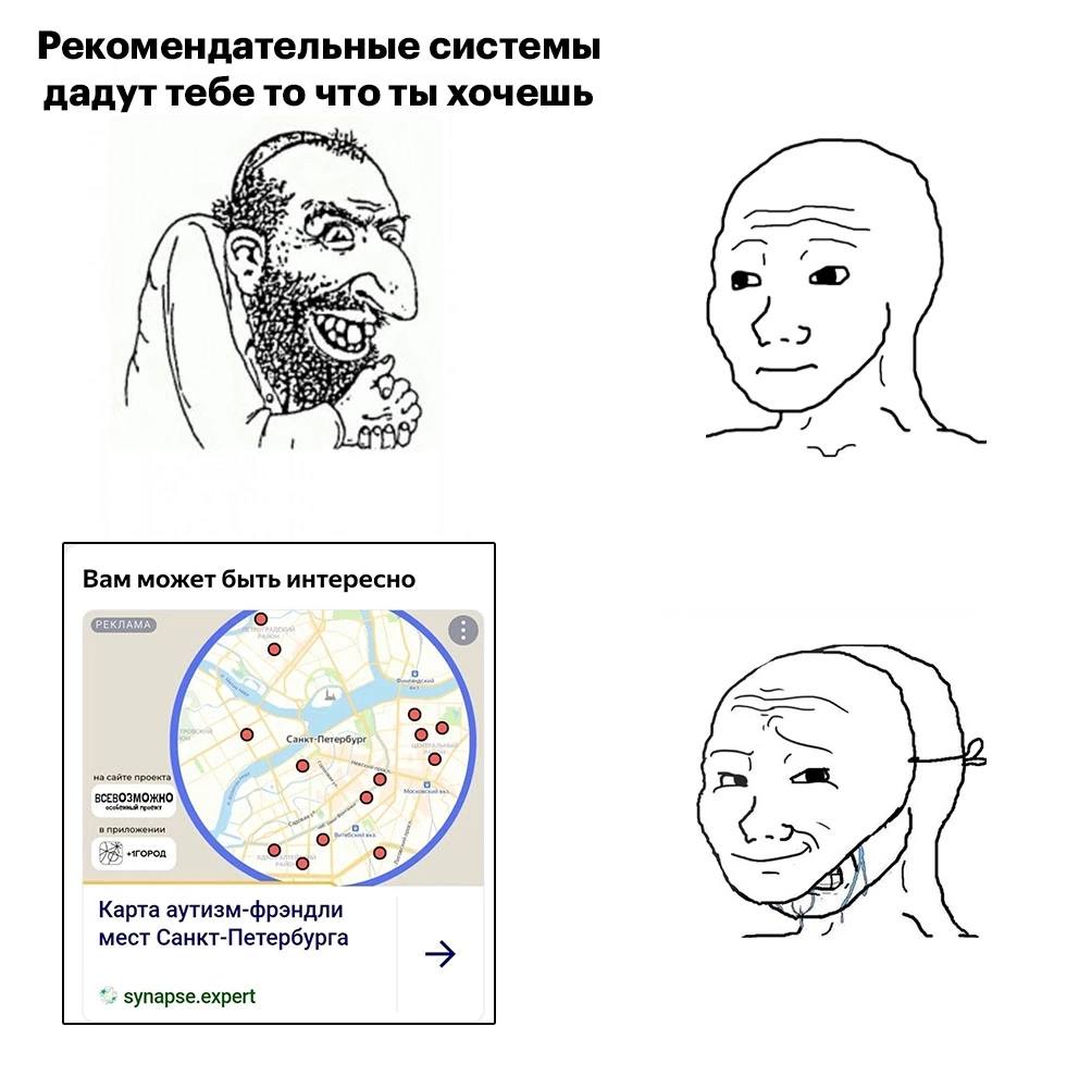 Рекомендательные системы дадут тебе то что ты хочешь 4 Вам может быть интересно 2 Карта аутизм-фрэндли мест Санкт-Петербурга synapse.expert