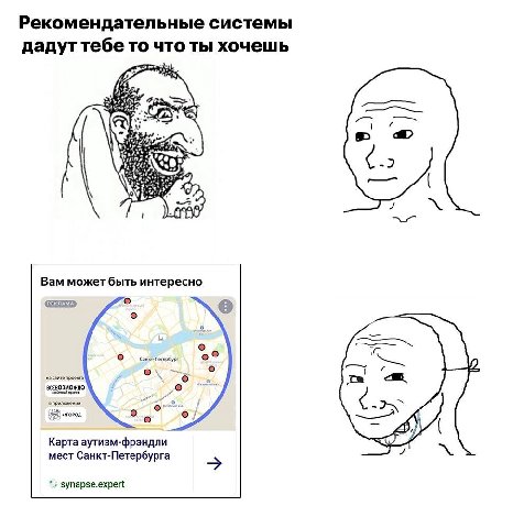 Рекомендательные системы дадут тебе то что ты хочешь 4 Вам может быть интересно 2 Карта аутизм-фрэндли мест Санкт-Петербурга synapse.expert