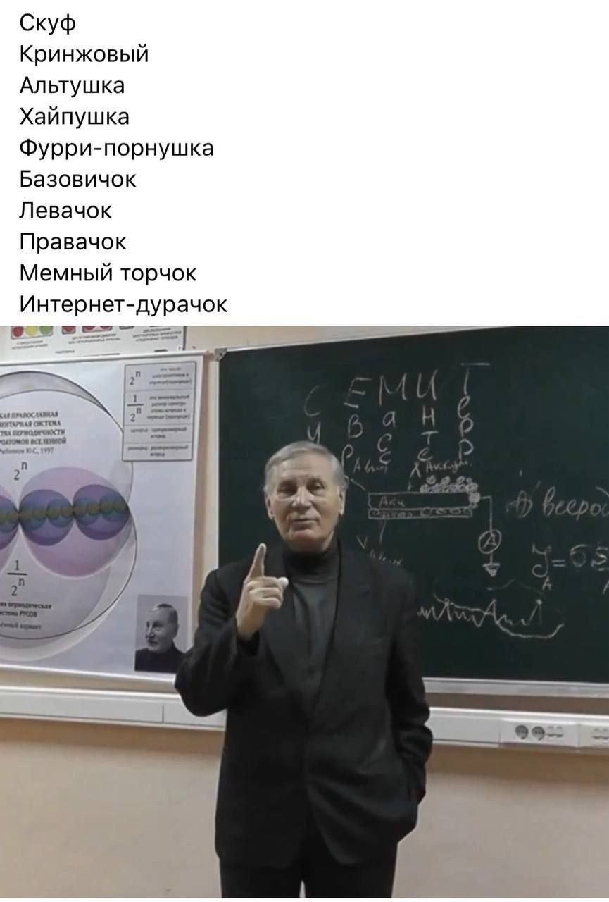 Скуф Кринжовый Альтушка Хайпушка Фурри-порнушка Базовичок Левачок Правачок Мемный торчок Интернет-дурачок ФСТ 7