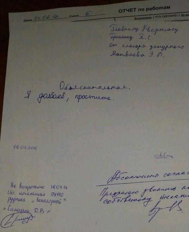 if 48 2016 pred (6 4 Закол Coe. lowap 1) 2