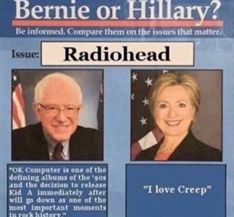 Бегите informed. Compare them the issues that Issue: Radiohead Computer is one of the defining albums of the and the decision to release A immediately after "I love Creep" will down as one of the in r