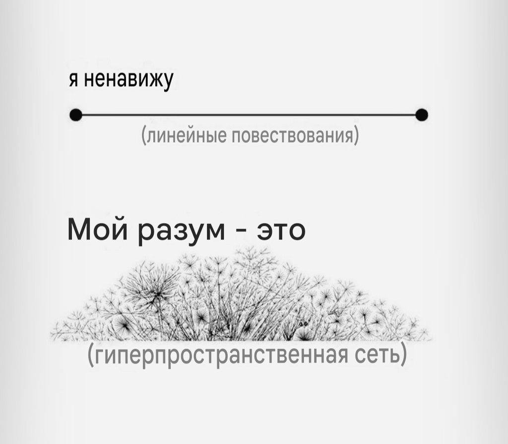 A ненавижу (линейные повествования) Мои разум это 4 (Гиперпространственная сеть)