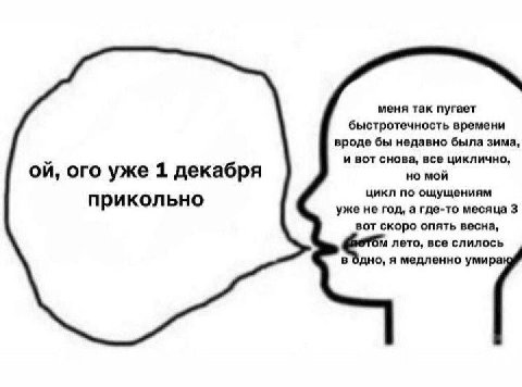 меня так пугает быстротечность времени вроде бы недавно была зима, и вот снова, все циклично, ого уже 1 декабря но мой цикл по ощущениям прикольно уже не год, а где-то месяца 3 вот скоро опять весна, 