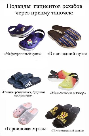 Подвиды пациентов рехабов через призму тапочек: «Мефедроновый чудак» «В последний путь» «Гопник- рецидивист, будущий консультант» «Маменькин мажор» 7 «Героиновая мразь» «Потомственный алкаш»