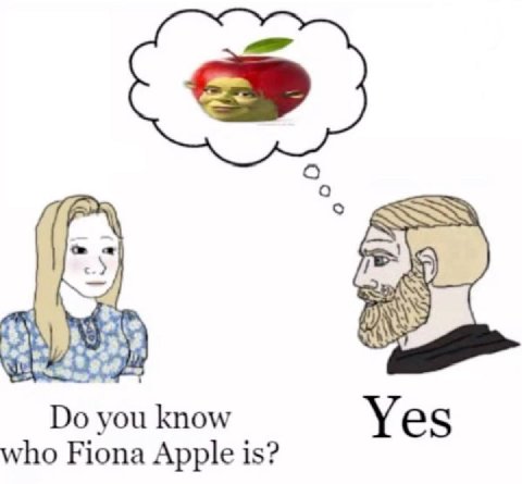 9) you know Yes who Fiona Apple is?