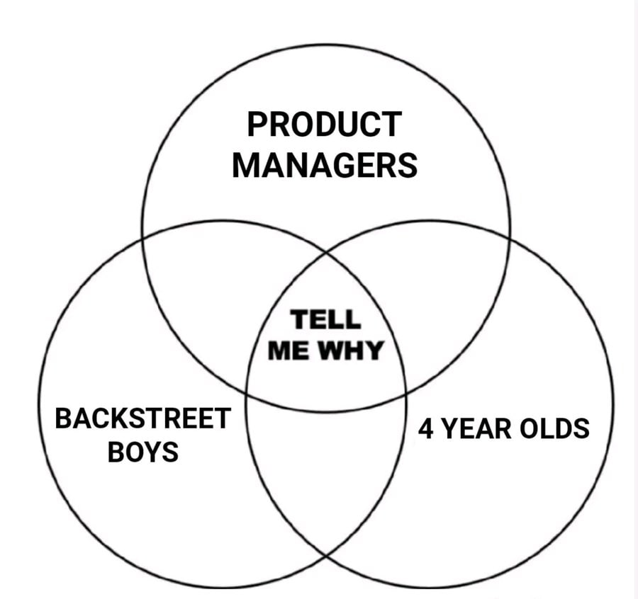 PRODUCT MANAGERS BACKSTREET 4 YEAR OLDS BOYS