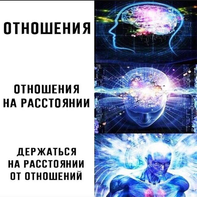 ОТНОШЕНИЯ ОТНОШЕНИЯ НА РАССТОЯНИИ у ДЕРЖАТЬСЯ НА РАССТОЯНИИ ОТ ОТНОШЕНИЙ