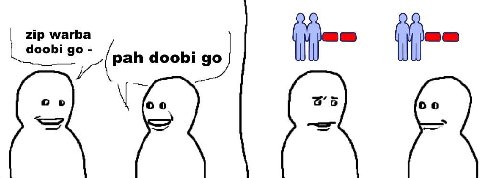 Я a