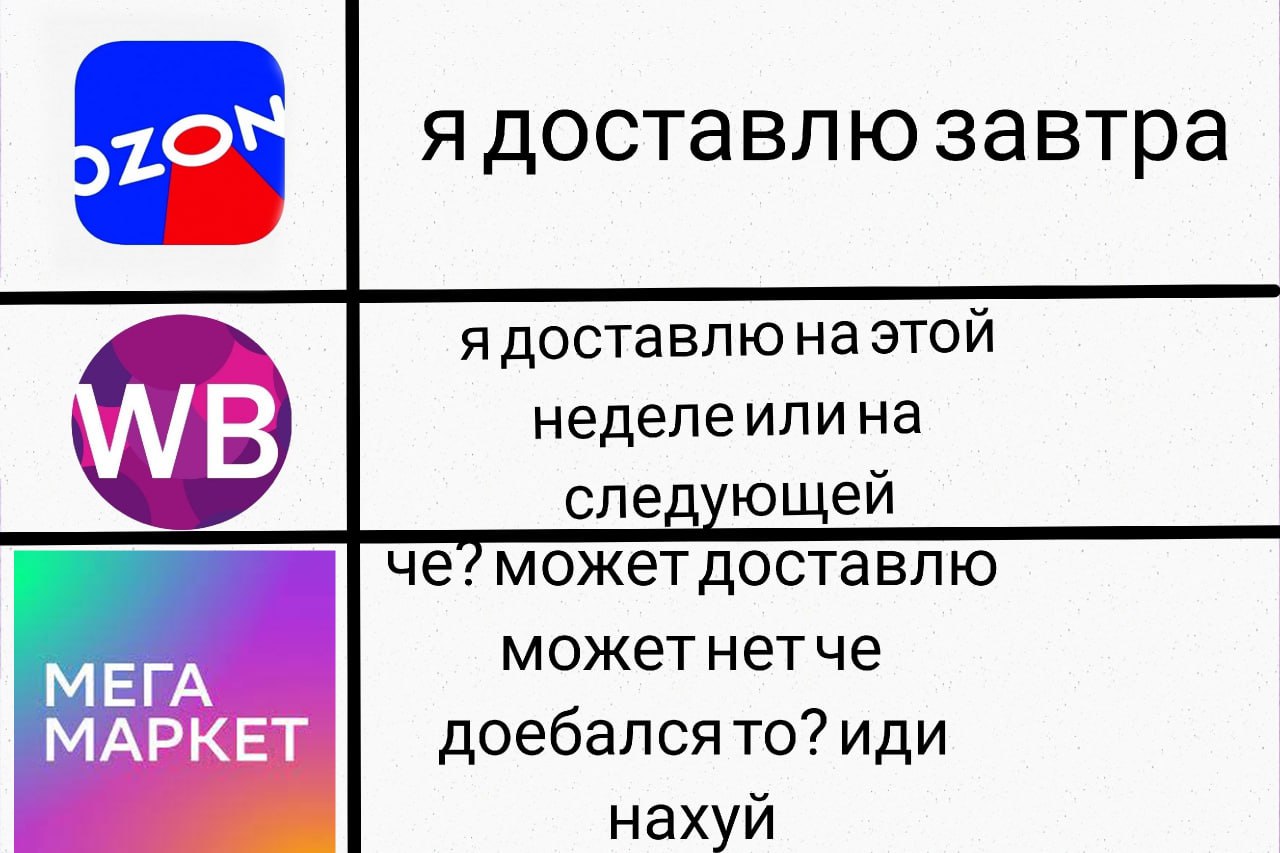 я доставлю завтра я неделеилина следующей че’ может доставлю МЕГА можетнетче МАРКЕТ доебалсято? иди нахуй