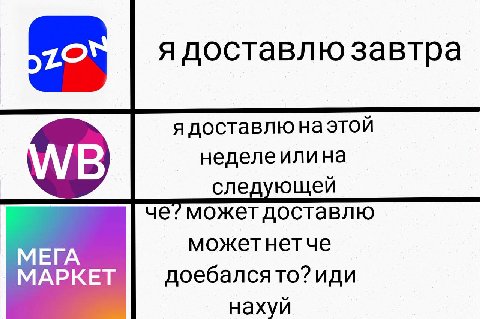 я доставлю завтра я неделеилина следующей че’ может доставлю МЕГА можетнетче МАРКЕТ доебалсято? иди нахуй