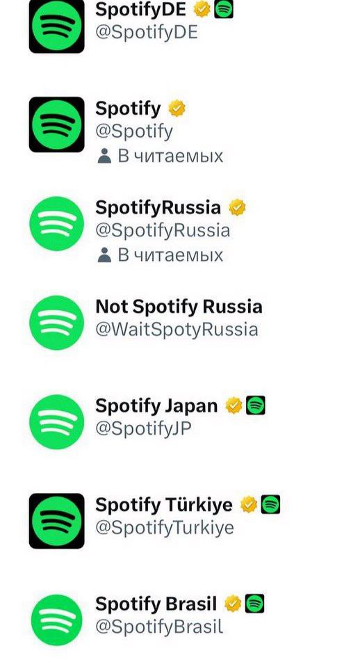SpotifyDE @SpotifyDE @Spotify В читаемых SpotifyRussia @SpotifyRussia В читаемых Not Spotify Russia @WaitSpotyRussia Spotify Japan 2 @SpotifyJP Spotify Tiirkiye @SpotifyTurkiye Зро у Brasil @SpotifyBr