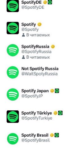 SpotifyDE @SpotifyDE @Spotify В читаемых SpotifyRussia @SpotifyRussia В читаемых Not Spotify Russia @WaitSpotyRussia Spotify Japan 2 @SpotifyJP Spotify Tiirkiye @SpotifyTurkiye Зро у Brasil @SpotifyBr