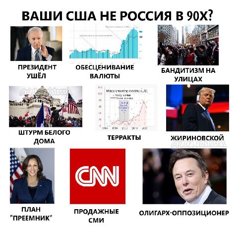 CLUA HE POCC aN i ПРЕЗИДЕНТ ОБЕСЦЕНИВАНИЕ УШЁЛ ВАЛЮТЫ УЛИЦАХ 1 Mass shooting deaths Yearly numb 80 Weap 1980 1990 2000 2010 2020 ШТУРМ БЕЛОГО ТЕРРАКТЫ ЖИРИНОВСКОЙ ДОМА CNN ПЛАН ПРОДАЖНЫЕ ОЛИГАРХ-ОППОЗ