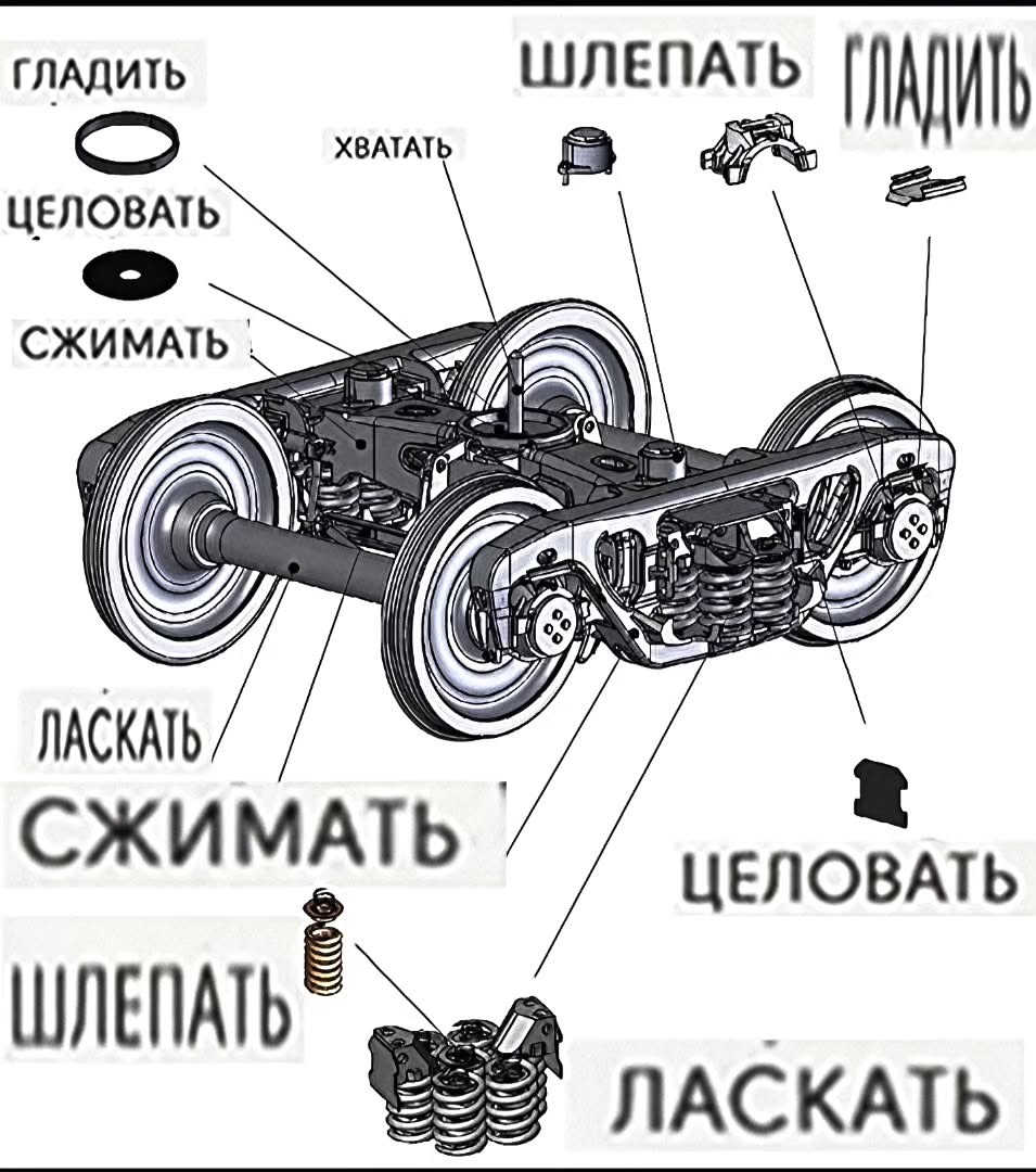 ГЛАДИТЬ ХВАТАТЬ ЦЕЛОВАТЬ ЛАСКАТЬ СЖИМАТЬ ЦЕЛОВАТЬ ШЛЕПАТЬ ЛАСКАТЬ