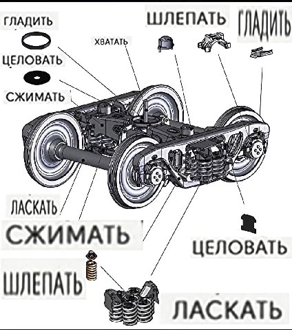 ГЛАДИТЬ ХВАТАТЬ ЦЕЛОВАТЬ ЛАСКАТЬ СЖИМАТЬ ЦЕЛОВАТЬ ШЛЕПАТЬ ЛАСКАТЬ