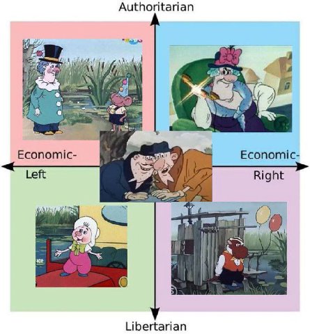 👤 empörung