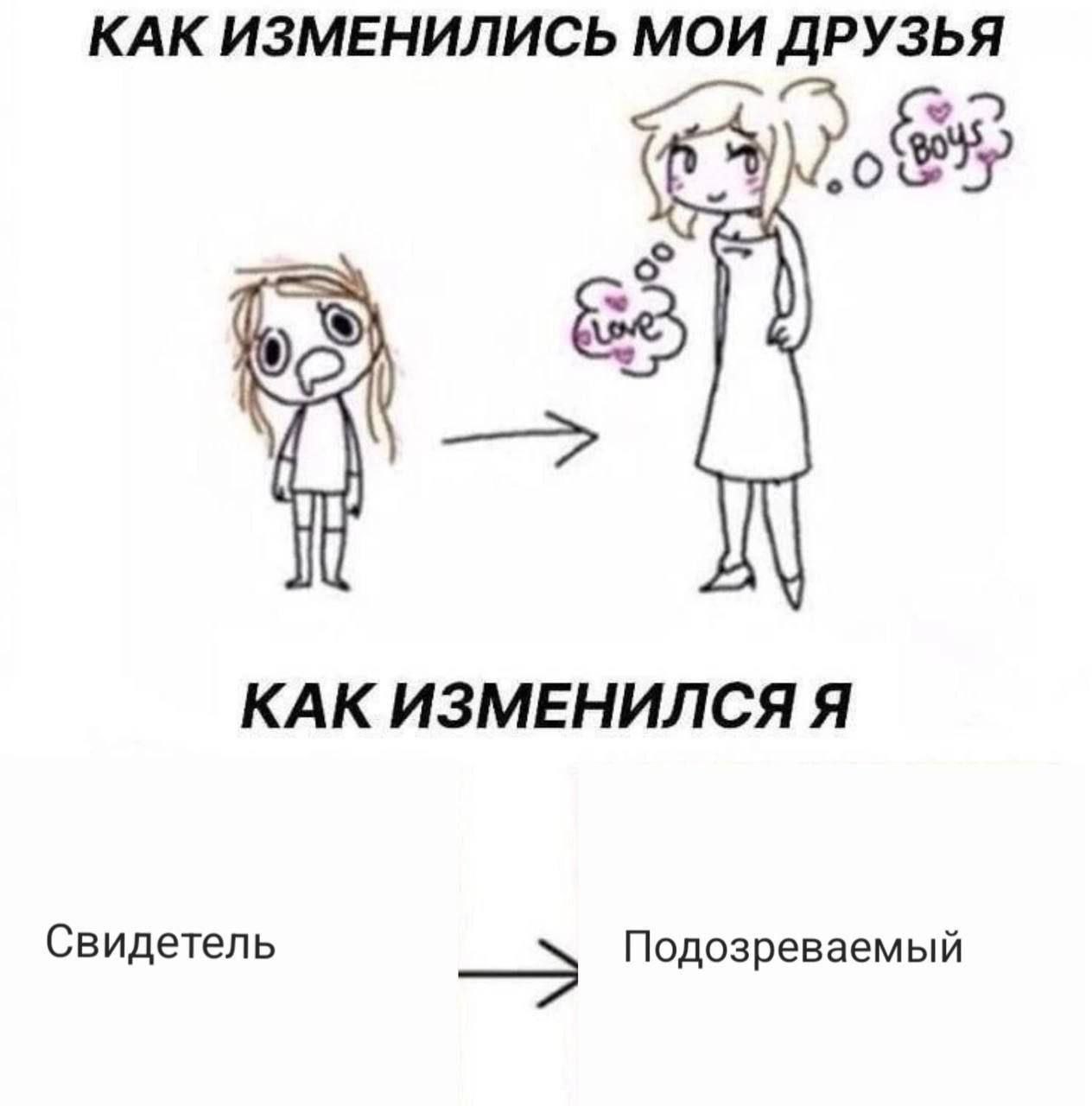 КАК ИЗМЕНИЛИСЬ МОИ ДРУЗЬЯ я КАК ИЗМЕНИЛСЯ Я Свидетель Подозреваемый