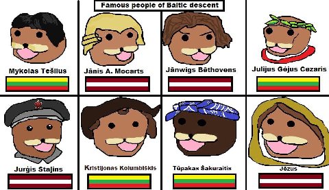 Famous people of Baltic descent Mykolas TeSlius Зашел. Janwigs Béthovens Julijus Géjus Cezaris a Jurgis Stalins Kristijonas Kolumbiskis ТараКа$ Sakuraitis