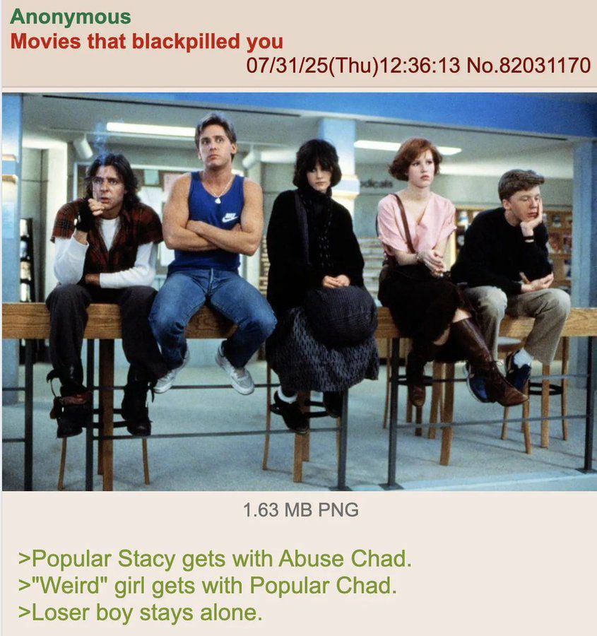 Anonymous Movies that blackpilled you 07/31/25(Thu)12:36:13 No.82031170 1 7 if 4 1.63 PNG >Popular Stacy gets with Abuse Chad. >"Weird" girl gets with Popular Chad. >Loser boy stays alone.