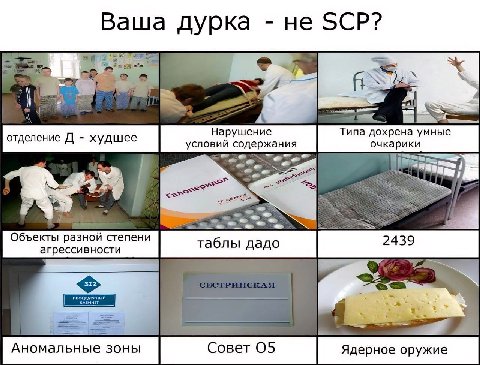 Ваша дурка He SCP? Нарушение Типа дохрена умные отделение худшее 7 Объекты разной степени 24 агрессивности таблы дадо 39 Аномальные зоны Совет 05 Ядерное оружие