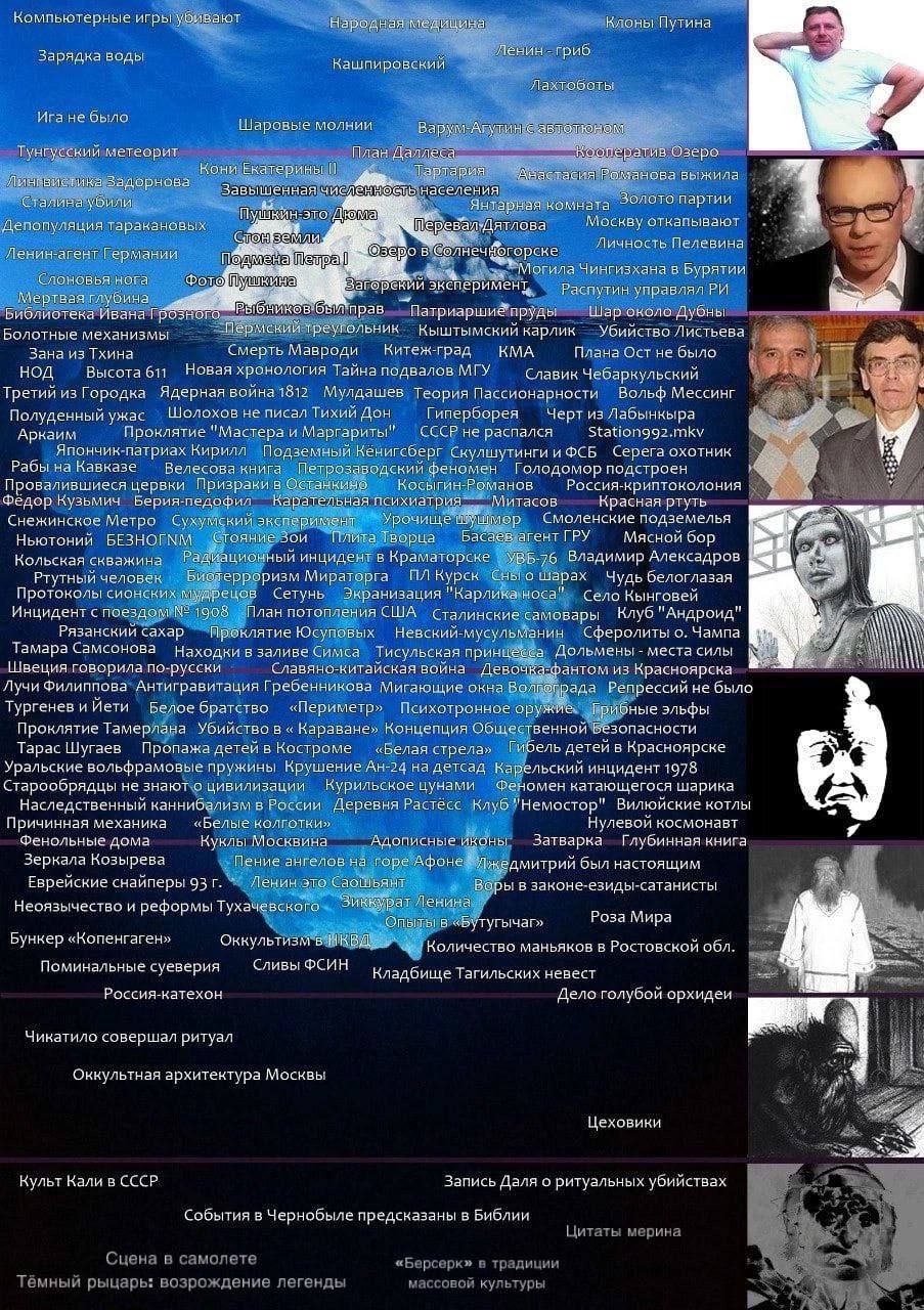 Компьютерные игры убивают Клоны Путина ‚лёнин- гриб Зарядка воды ахтоботы было Шаровые молнии метеорит План Далласа тив Озеро a Кони выжила населения at Сталинё убили Янтарная комната Золото партии Де